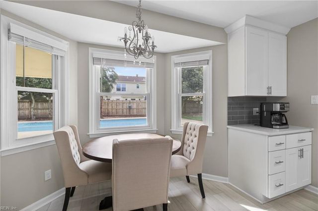 1616 Wasserman CT, Virginia Beach, VA 23454