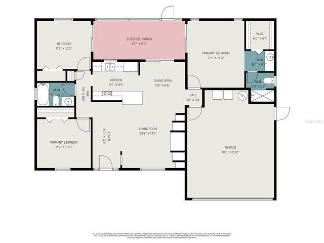 4431 ANDRIS ST, North Port, FL 34288