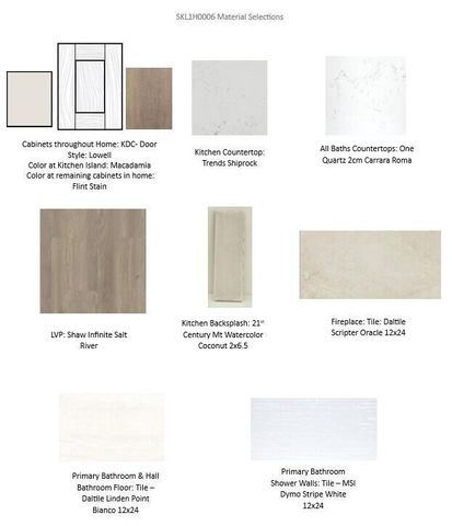 801 Viewpoint DRIVE, Waukesha, WI 53188