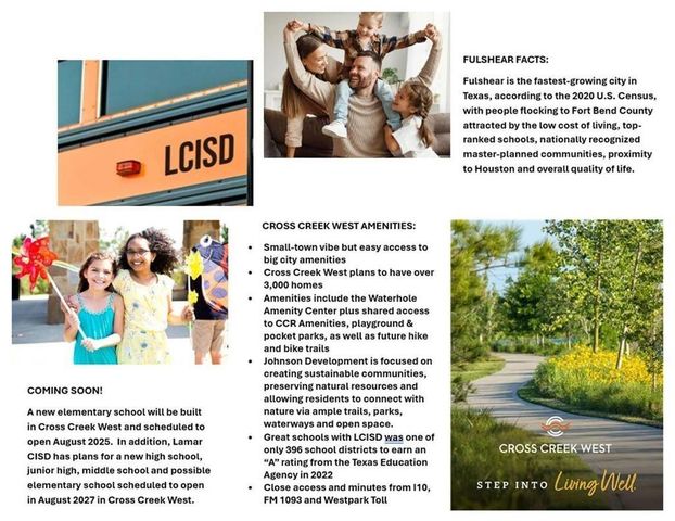 31518 Bramble Hollow Court, Fulshear, TX 77441