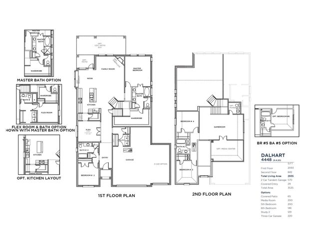 6028 Foxwheel Way, Fort Worth, TX 76123
