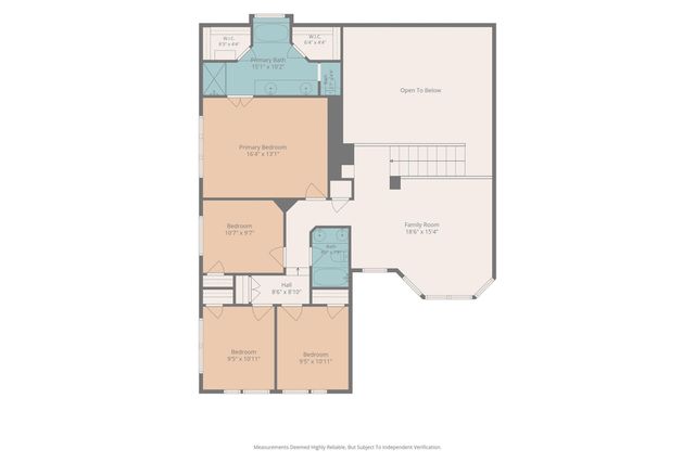 2009 Brook Lane, Flower Mound, TX 75028