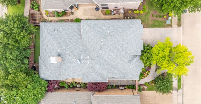 33 Glistening Pond Drive, Frisco, TX 75034