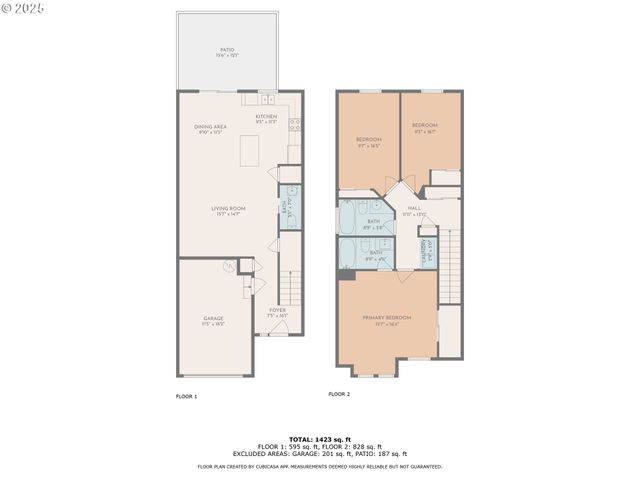 18541 Sw TAKENA Ct, Beaverton, OR 97003