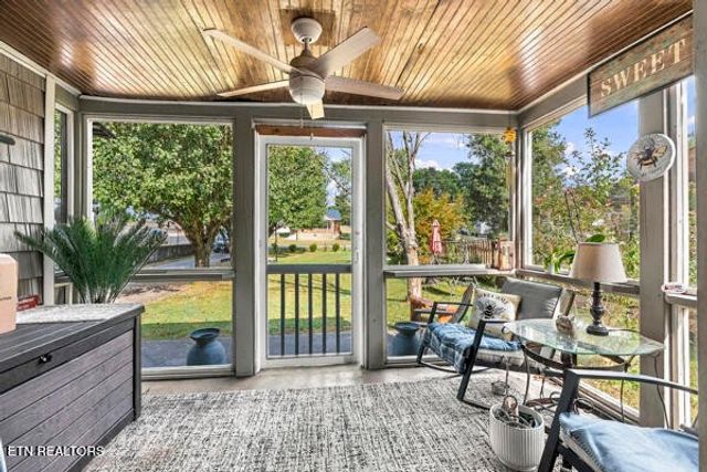 2830 Conner Drive, Knoxville, TN 37918