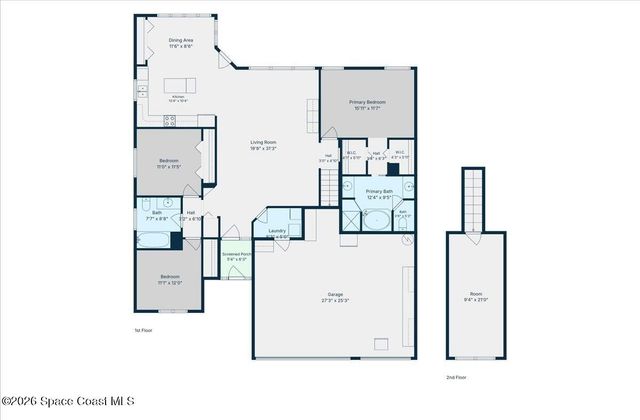 1880 Thesy Drive, Melbourne, FL 32940
