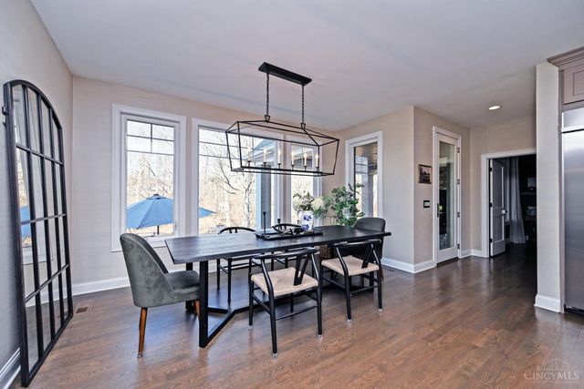 5244 Sycamore View Drive, Mason, OH 45040