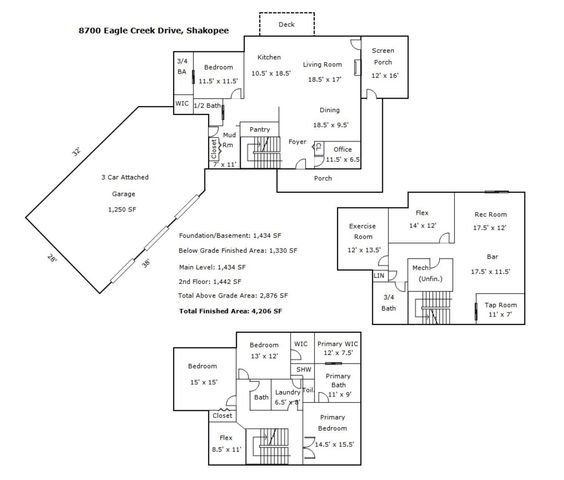 8700 Eagle Creek Boulevard, Shakopee, MN 55379