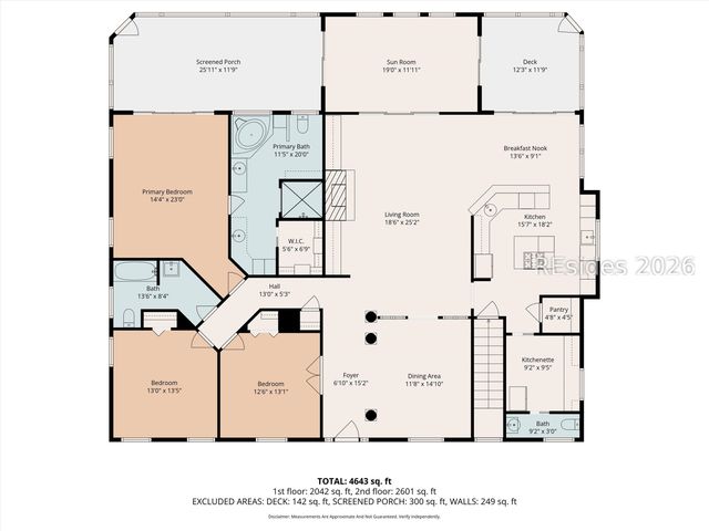 370 Fripp Point Rd, St Helena Island, SC 29920