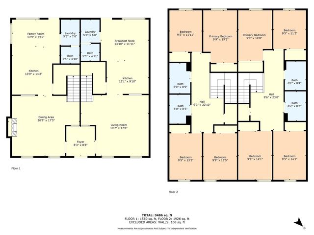 1915 S 7th Street, Waco, TX 76706