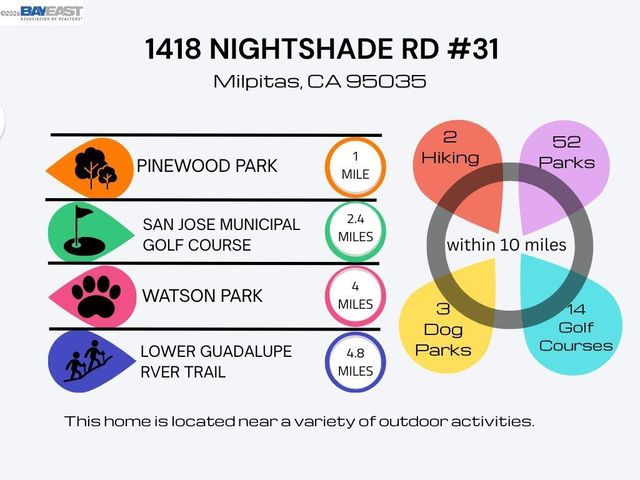 1418 Nightshade Rd 31, Milpitas, CA 95035