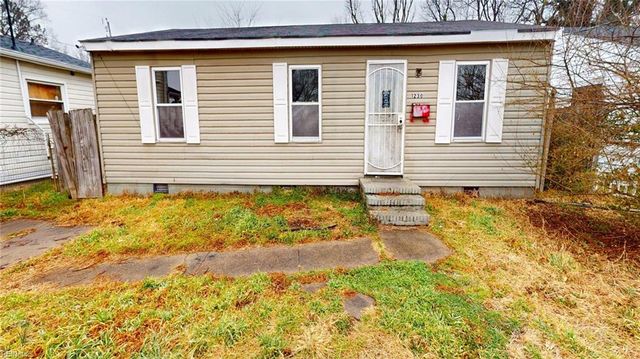1230 Saint Julian AVE, Norfolk, VA 23504