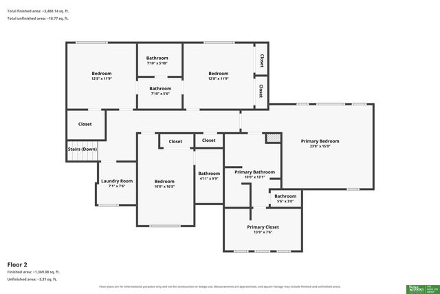 20817 Hartman Avenue, Elkhorn, NE 68022