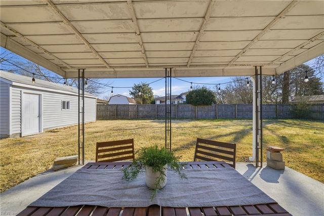 420 Gotham RD, Virginia Beach, VA 23452