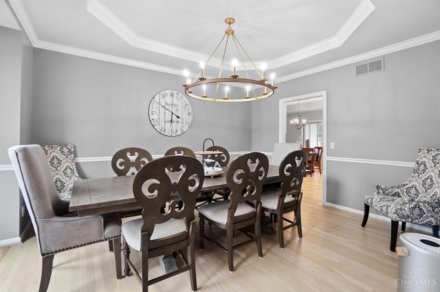 862 Miami Ridge Drive, Miami Twp, OH 45140