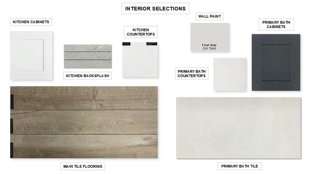 2809 Fargo Mews, Fate, TX 75087