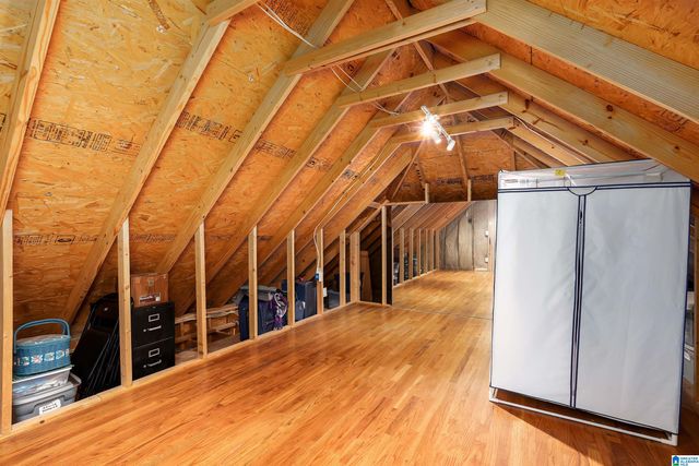 8701 HIGHLANDS DRIVE, Trussville, AL 35173