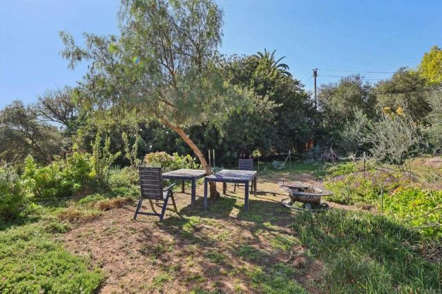 1761 Winterwarm Drive, Fallbrook, CA 92028