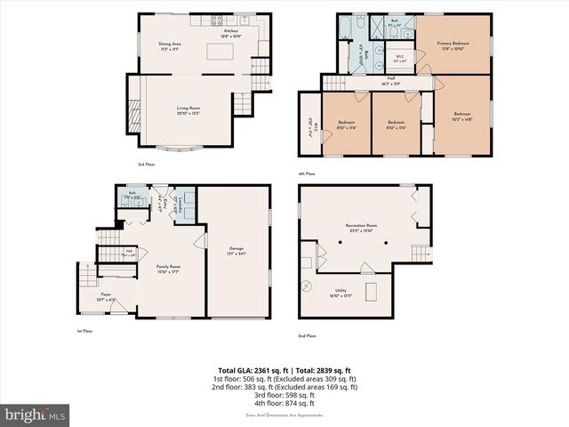 622 HIGHLAND DR, Perkasie, PA 18944