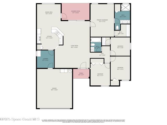 691 Belvedere Road NW, Palm Bay, FL 32907