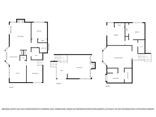840 Desert Canyon Road, Brea, CA 92821