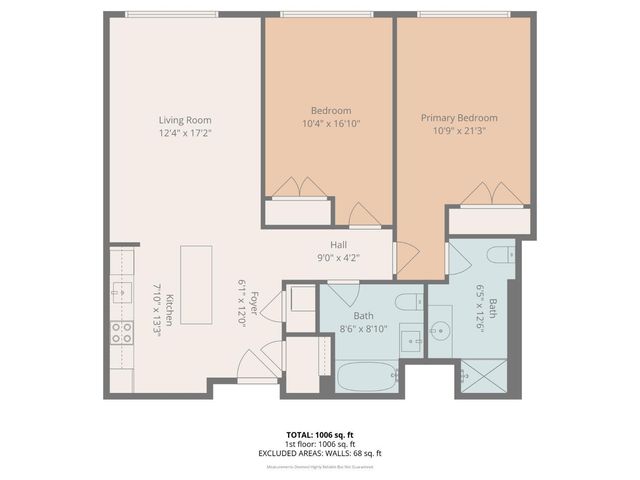 110 Somerset Street 2103, New Brunswick, NJ 08901