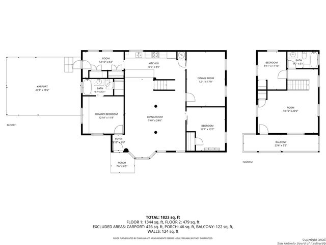 3779 Mule Creek Rd, Harwood, TX 78632