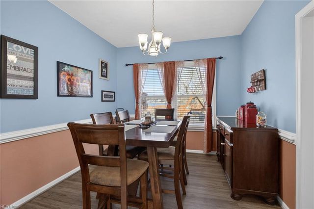 633 Creekwood DR, Chesapeake, VA 23323