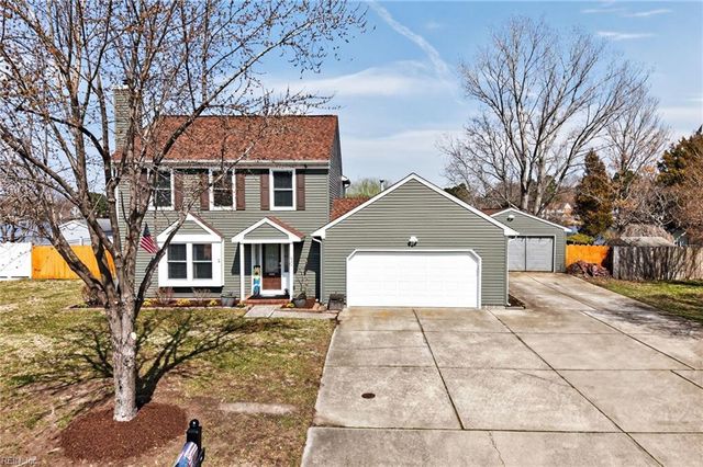 633 Creekwood DR, Chesapeake, VA 23323