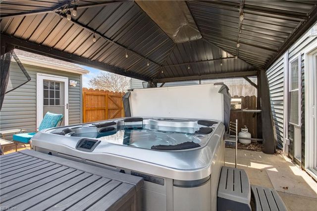 633 Creekwood DR, Chesapeake, VA 23323