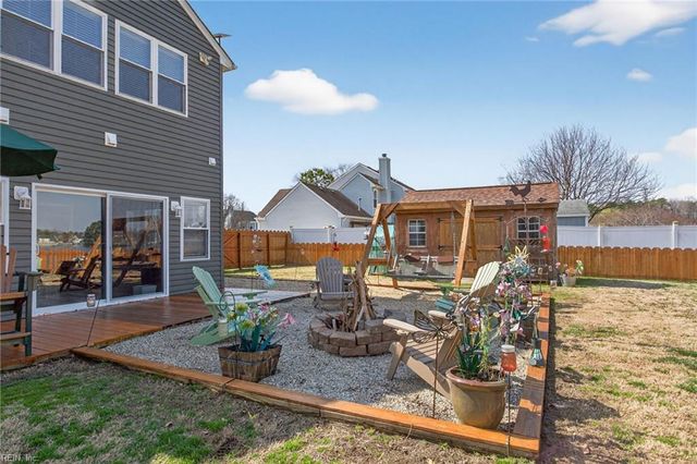 633 Creekwood DR, Chesapeake, VA 23323