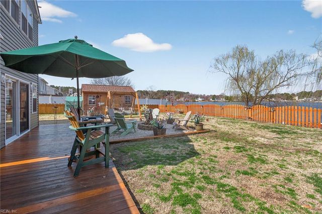 633 Creekwood DR, Chesapeake, VA 23323