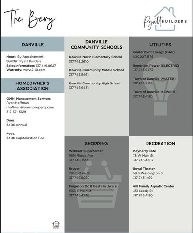 1158 Bevy Boulevard, Danville, IN 46122