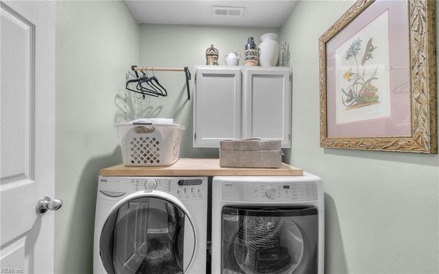 2001 Ealing CRES, Virginia Beach, VA 23454