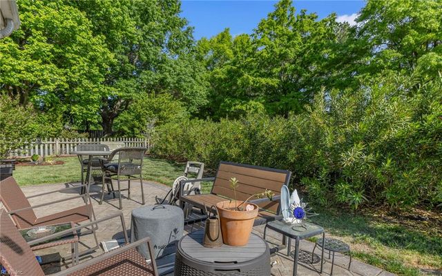 2001 Ealing CRES, Virginia Beach, VA 23454