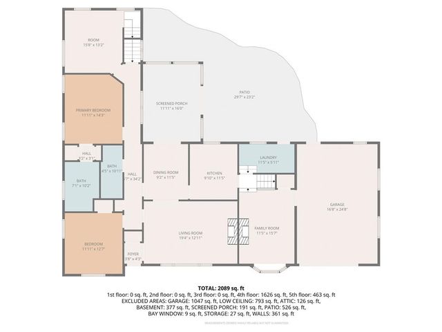 511 E 92nd Street, Kansas City, MO 64131