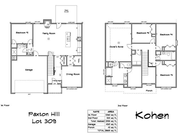 76 Calhoun Way NE, Ludowici, GA 31316