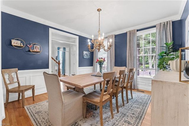 109 Marion, Williamsburg, VA 23188