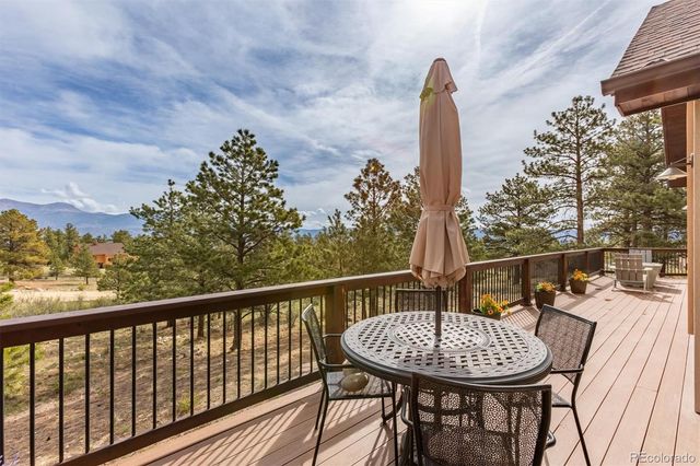 30460 Mountainside Drive, Buena Vista, CO 81211