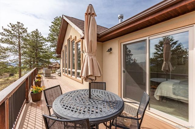 30460 Mountainside Drive, Buena Vista, CO 81211