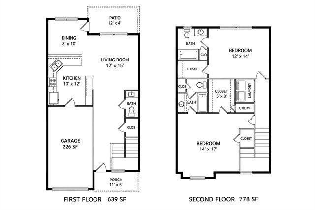 1719 Hidden Creek Drive, Rock Hill, SC 29732
