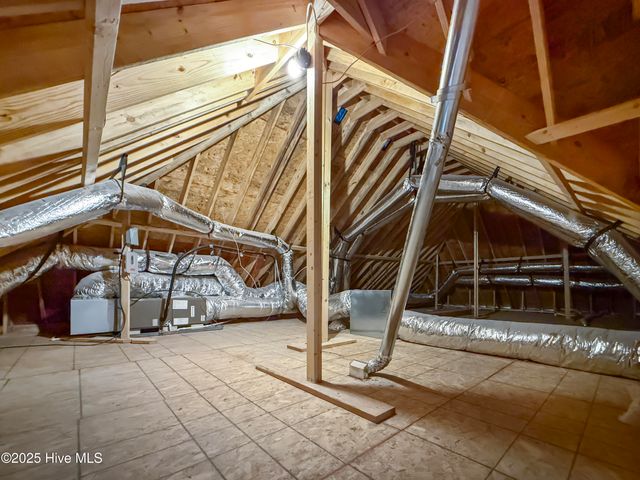 601 Millbrooke Circle, Elizabeth City, NC 27909