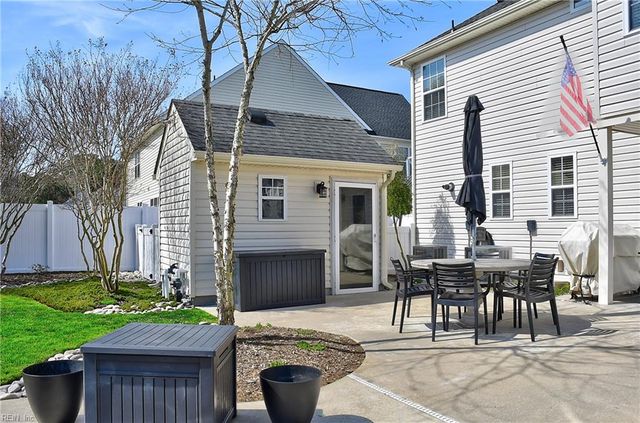 1409 Glenwood Links LN, Virginia Beach, VA 23464