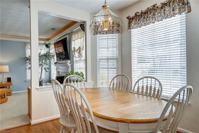 1409 Glenwood Links LN, Virginia Beach, VA 23464