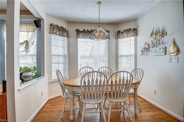 1409 Glenwood Links LN, Virginia Beach, VA 23464