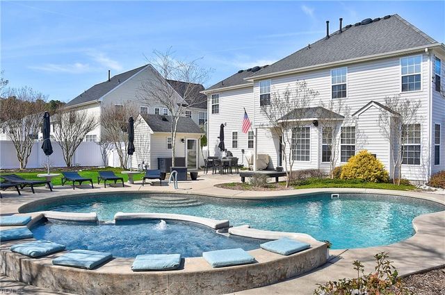 1409 Glenwood Links LN, Virginia Beach, VA 23464