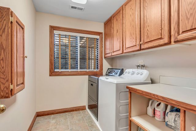 268 W COUNTRYSIDE DR, Orem, UT 84058