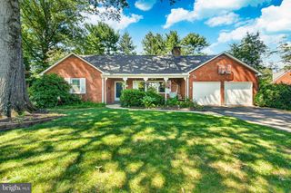 721 ROSELAWN AVE, Lansdowne, PA 19050