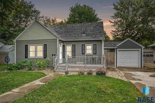 2801 S Duluth Ave Avenue, Sioux Falls, SD 57105