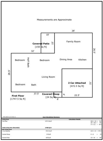 1855 South Newton Avenue, Springfield, MO 65807